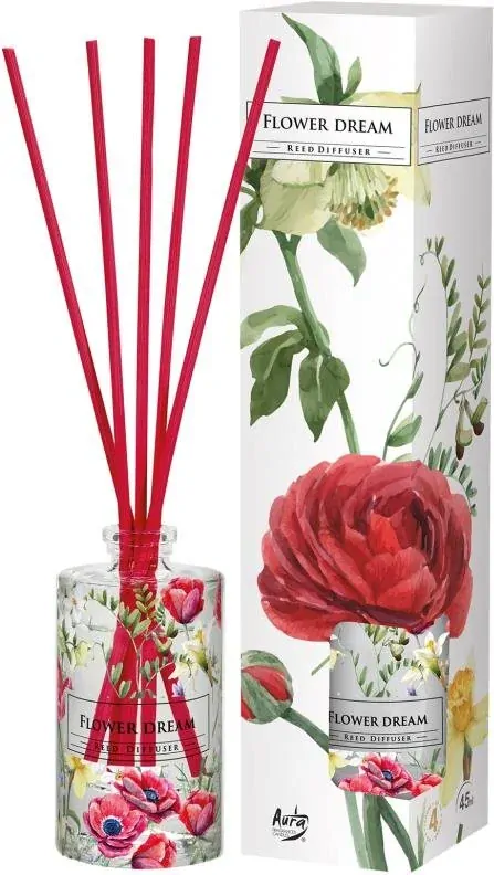 Aroma difuzéry